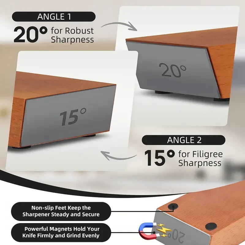 Home Chef Kitchen Rolling Knif - Kitchen Gadgets For Chefs recension och pris
