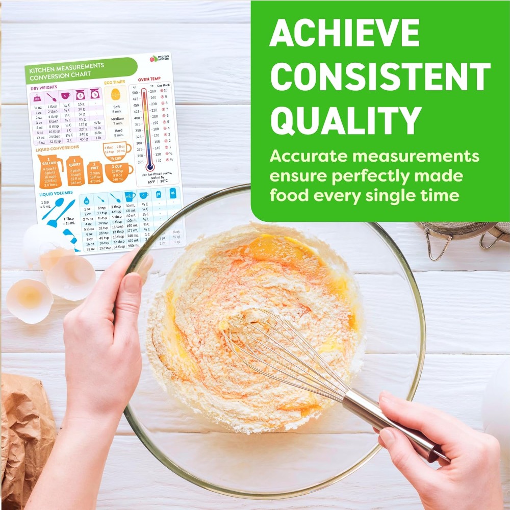 Kitchen Measurement Conversion - Kitchen Gadgets For Chefs recension och pris